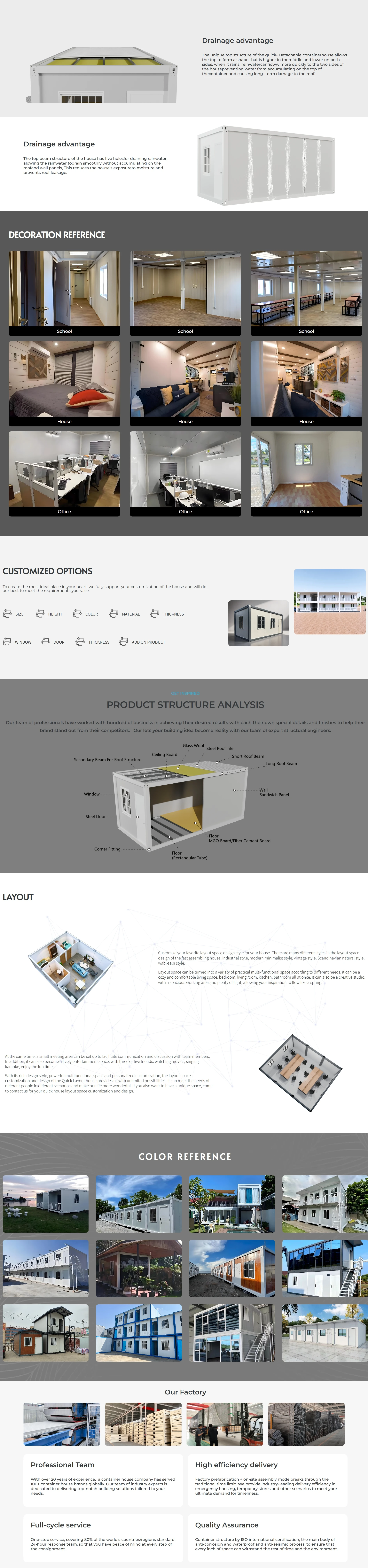 modular contaiiner house
